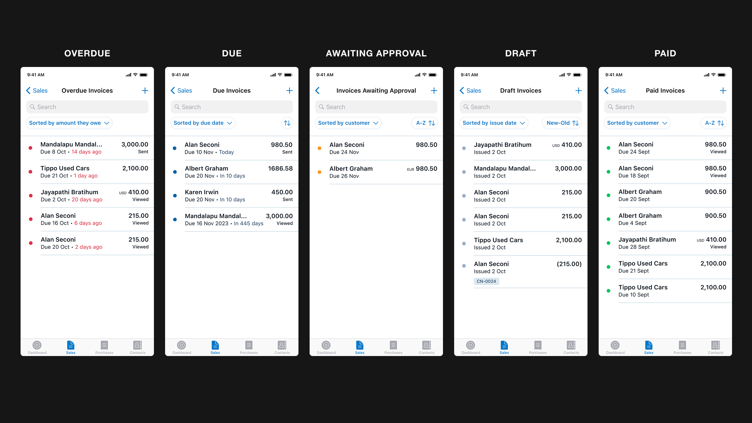 Different types of invoice lists