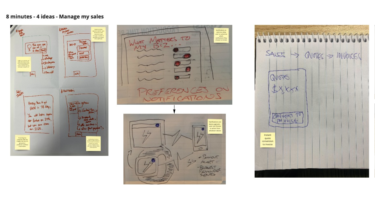 Ideation workshop